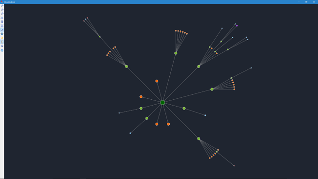 SiteAnalyzer, Визуализация данных на графе
